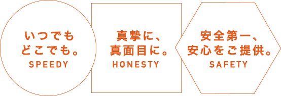 いつでもどこでも。真摯に、真面目に。安全第一、安心をご提供。